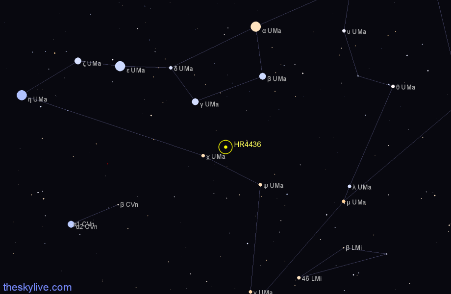 Finder chart HR4436 star