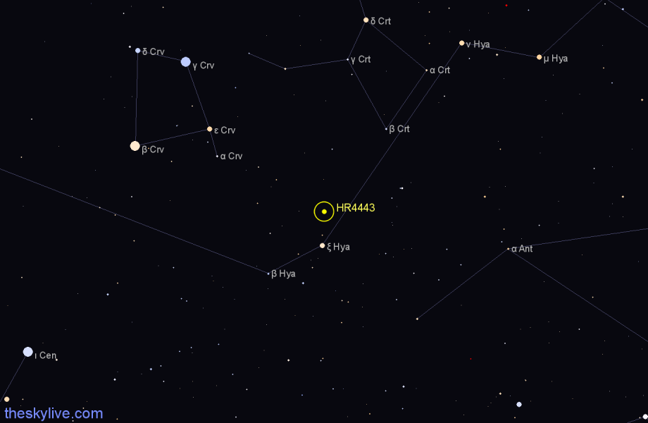 Finder chart HR4443 star