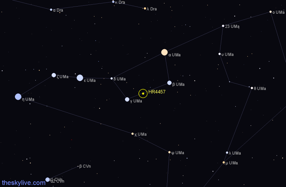 Finder chart HR4457 star