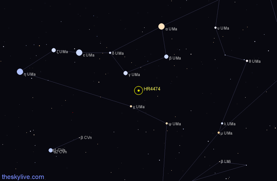 Finder chart HR4474 star