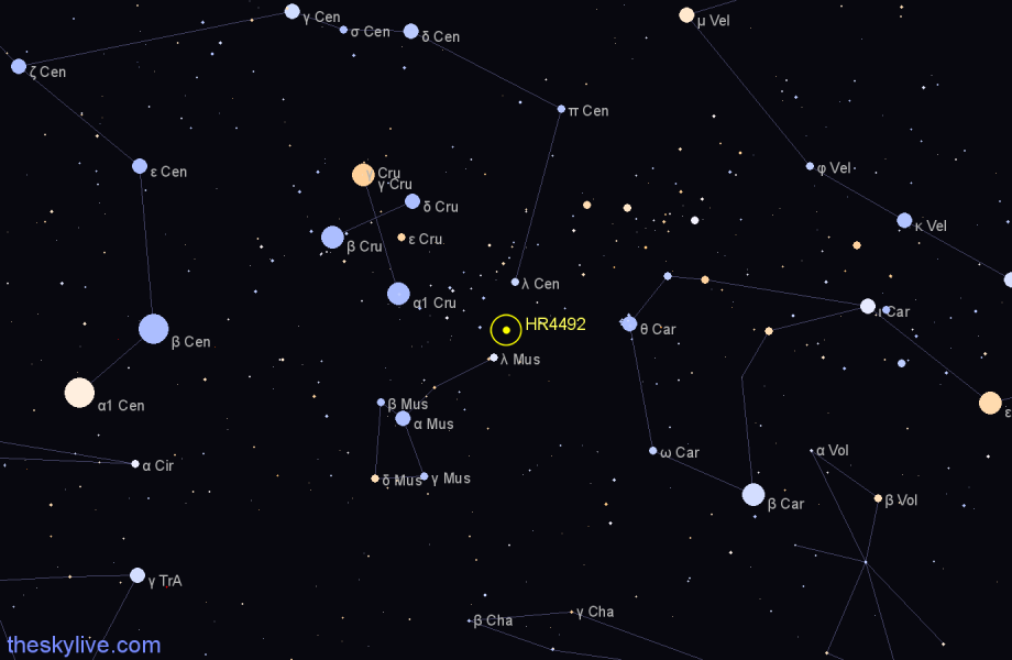 Finder chart HR4492 star