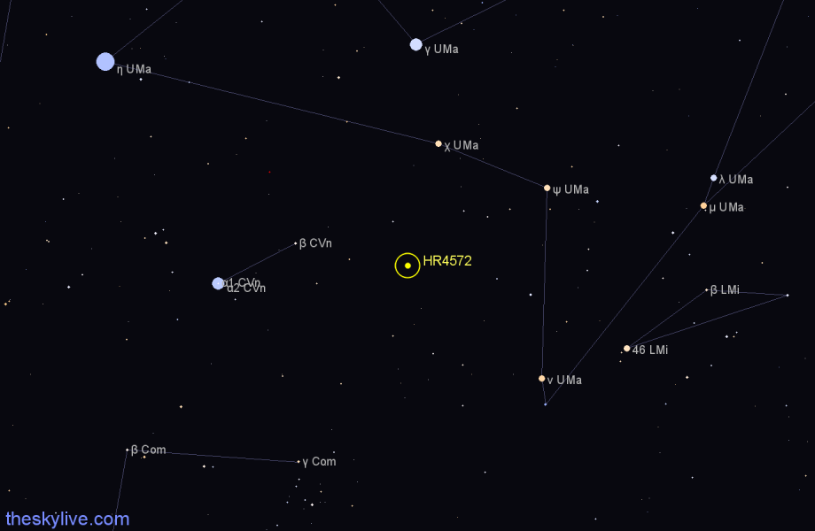 Finder chart HR4572 star
