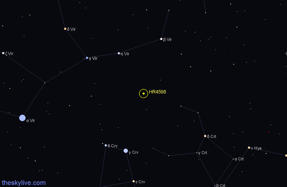 Finder chart HR4598 star