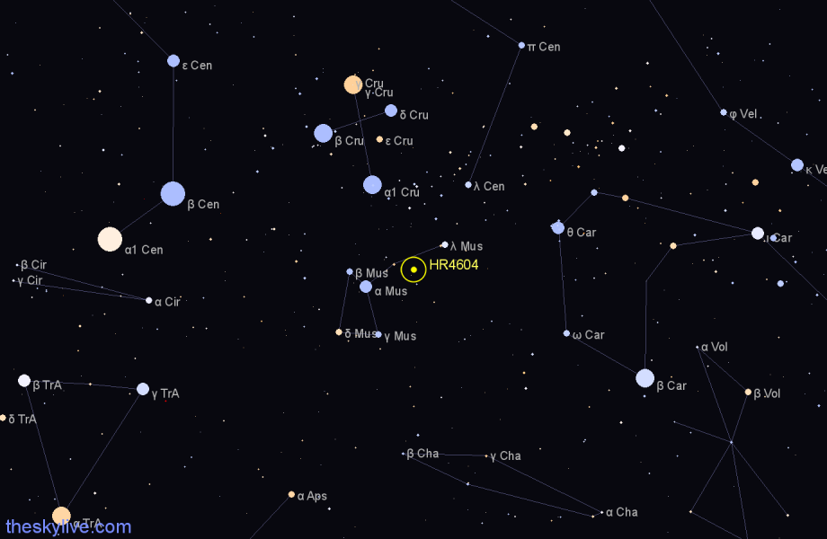 Finder chart HR4604 star