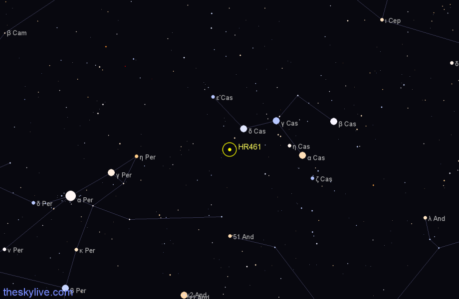 Finder chart HR461 star