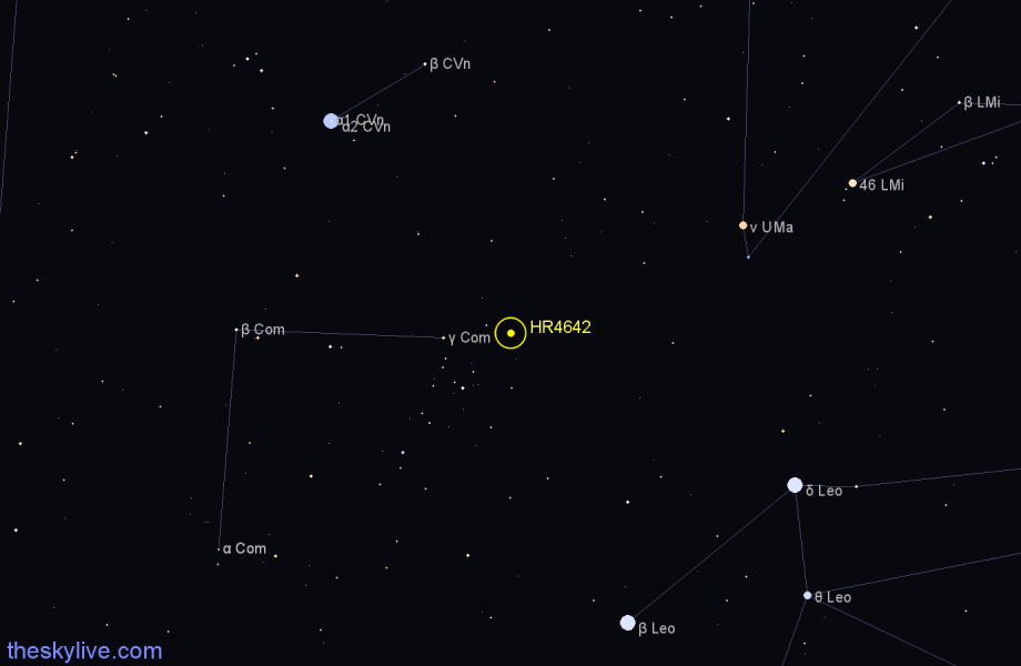 Finder chart HR4642 star