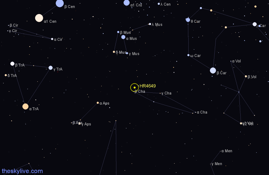 Finder chart HR4649 star