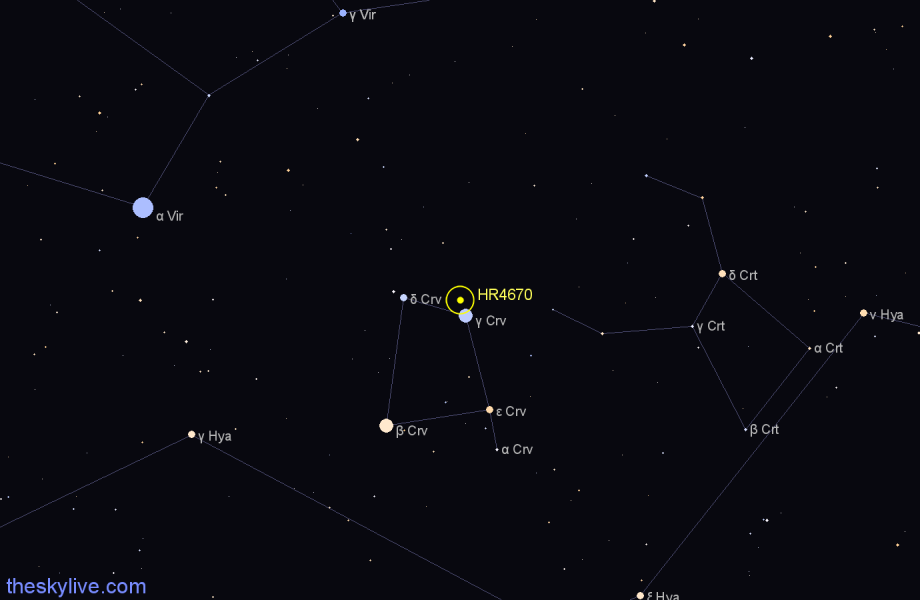 Finder chart HR4670 star