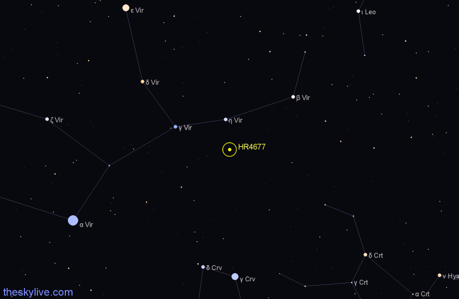 Finder chart HR4677 star