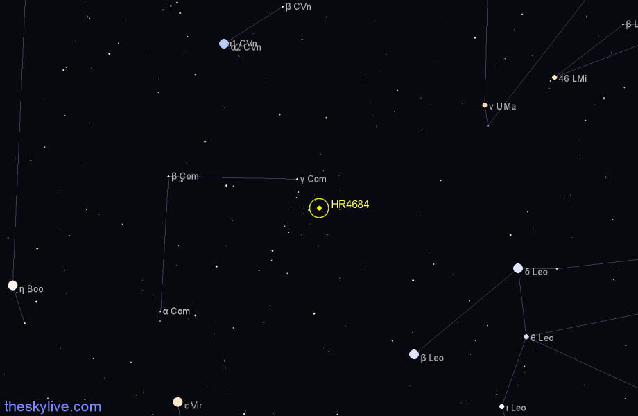 Finder chart HR4684 star