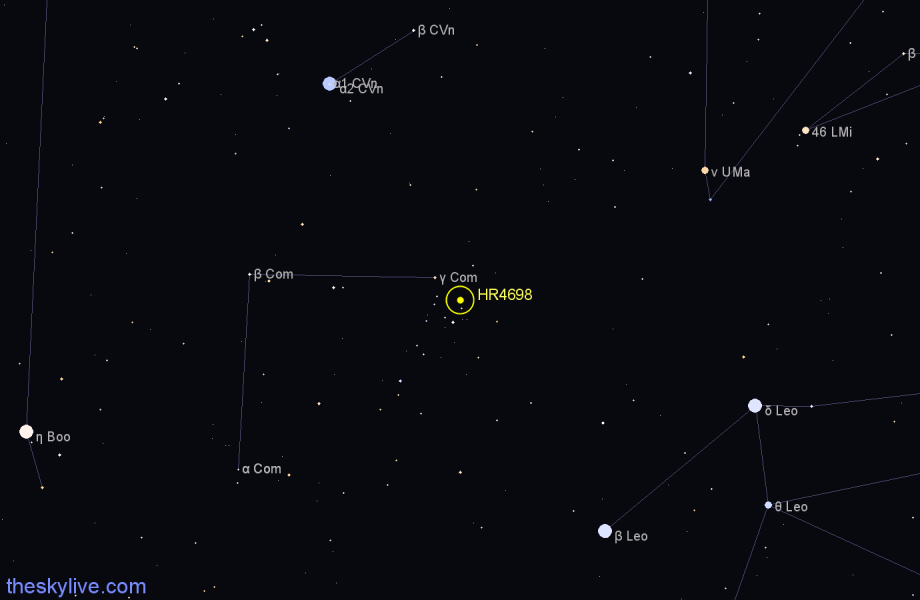 Finder chart HR4698 star