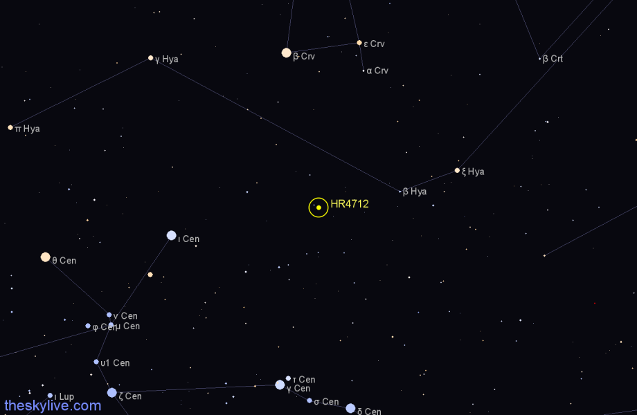 Finder chart HR4712 star