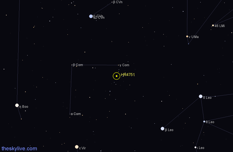 Finder chart HR4751 star