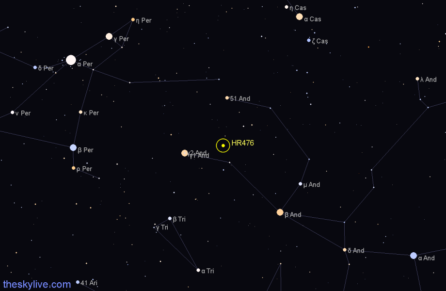 Finder chart HR476 star
