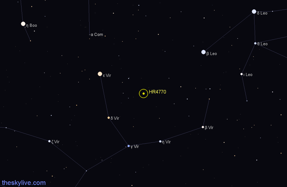 Finder chart HR4770 star