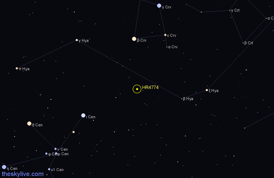 Finder chart HR4774 star