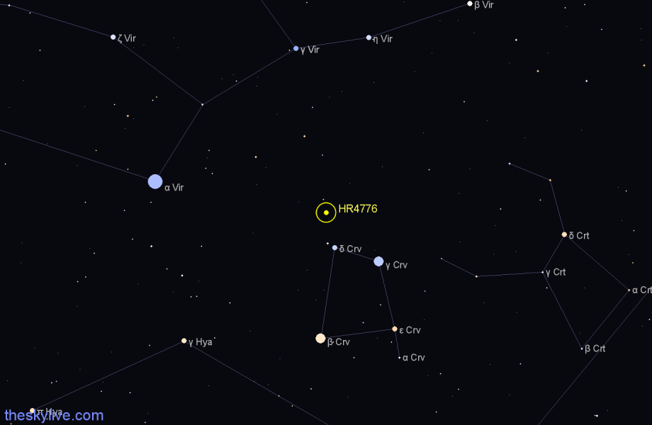 Finder chart HR4776 star