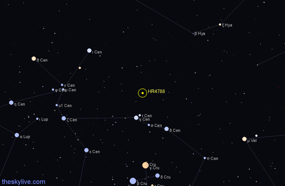 Finder chart HR4788 star