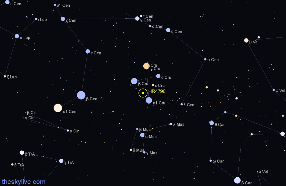 Finder chart HR4790 star
