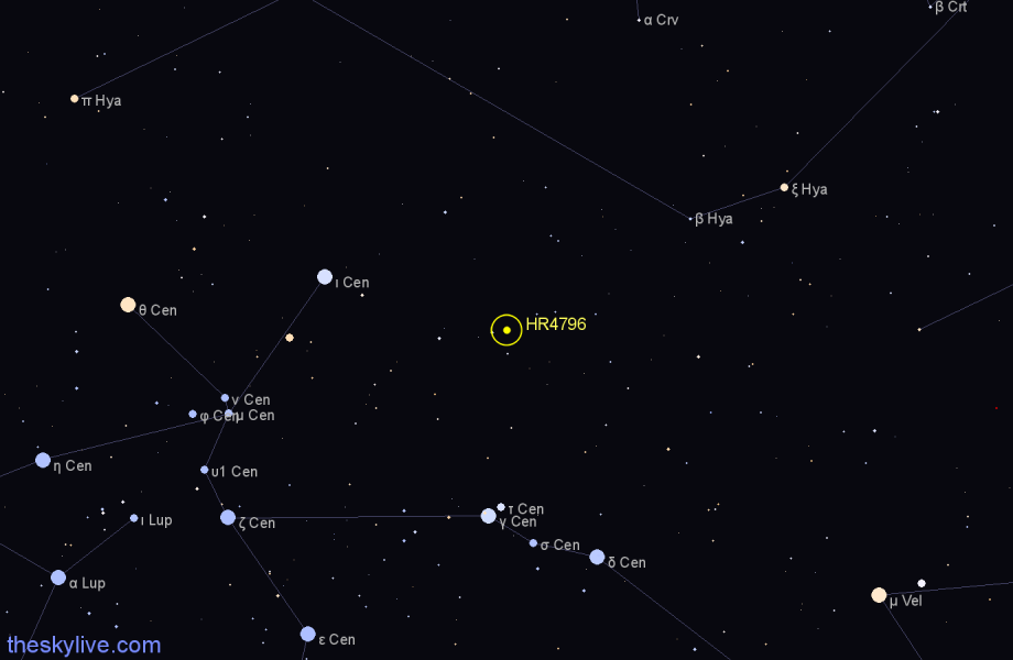 Finder chart HR4796 star