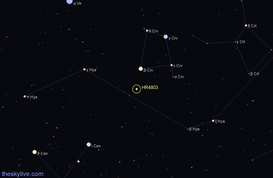 Finder chart HR4803 star