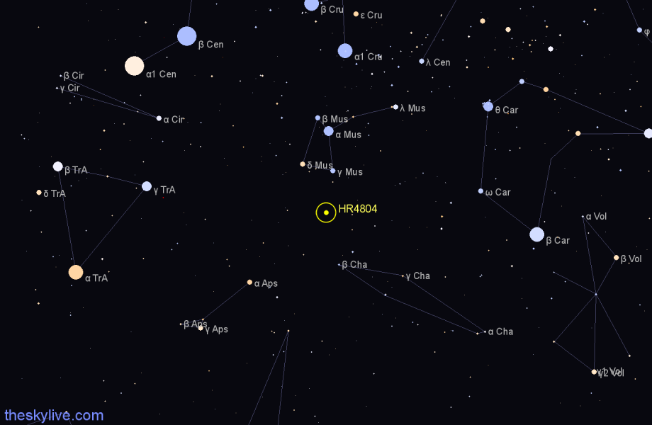 Finder chart HR4804 star