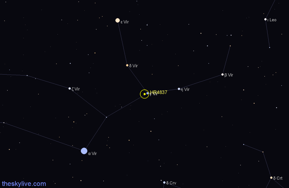 Finder chart HR4837 star