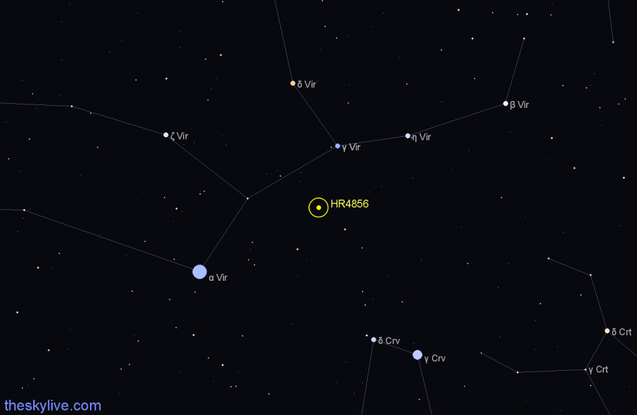 Finder chart HR4856 star