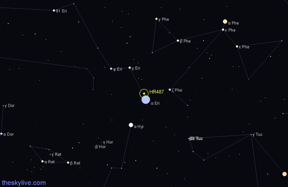 Finder chart HR487 star