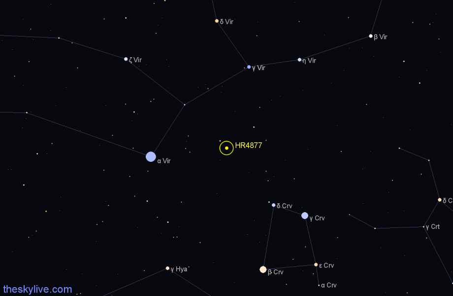 Finder chart HR4877 star