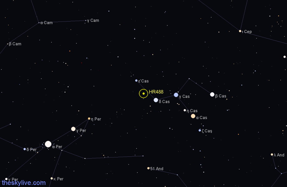 Finder chart HR488 star
