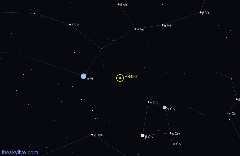 Finder chart HR4901 star