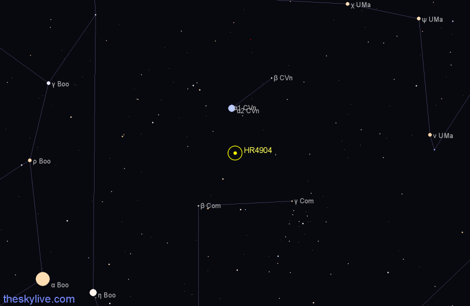 Finder chart HR4904 star