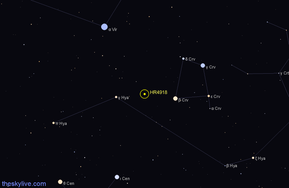 Finder chart HR4918 star
