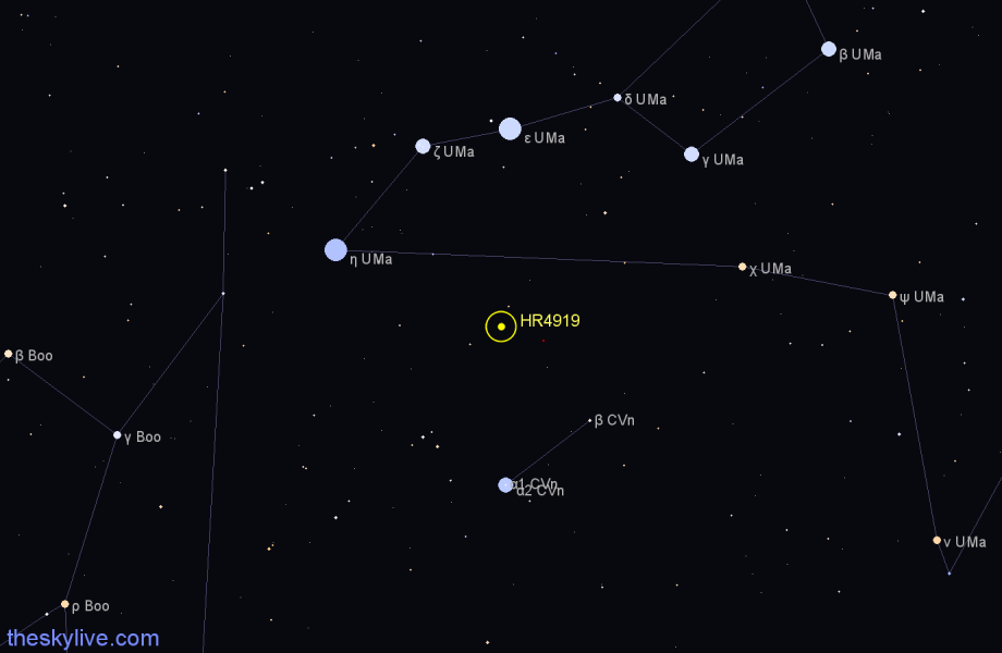 Finder chart HR4919 star