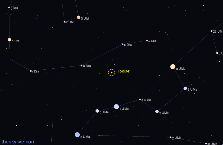 Finder chart HR4934 star