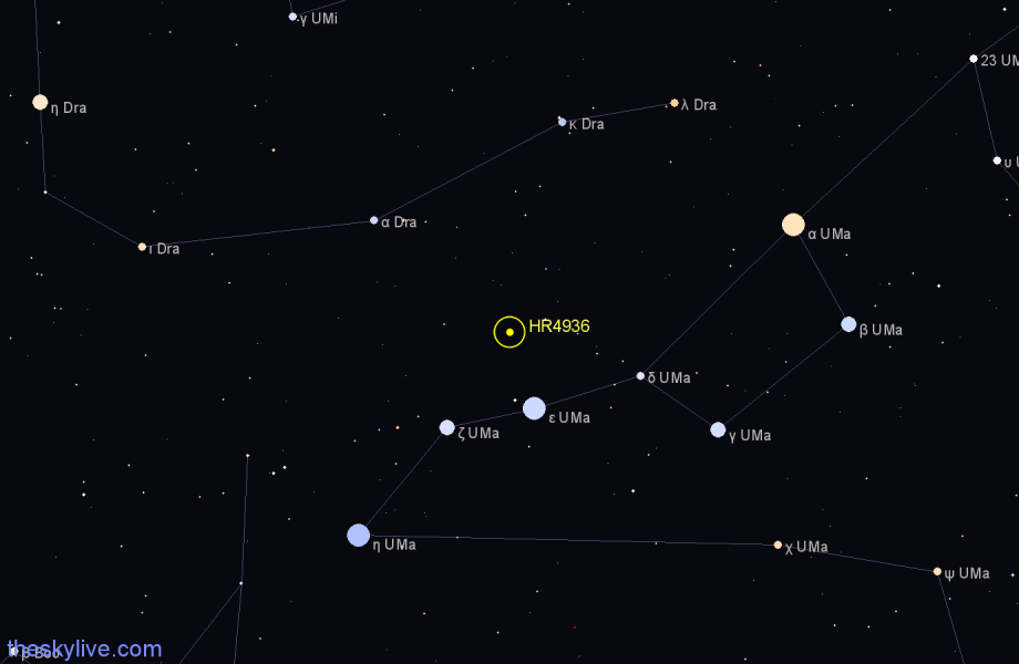 Finder chart HR4936 star