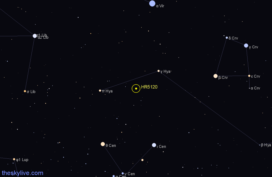 Finder chart HR5120 star