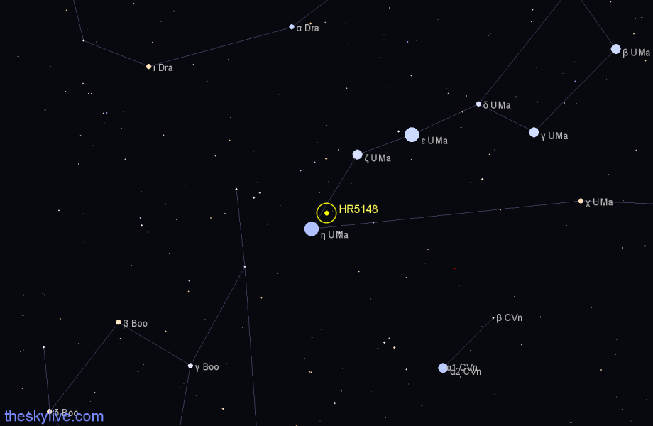 Finder chart HR5148 star
