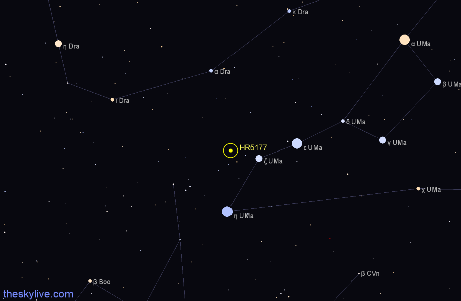 Finder chart HR5177 star