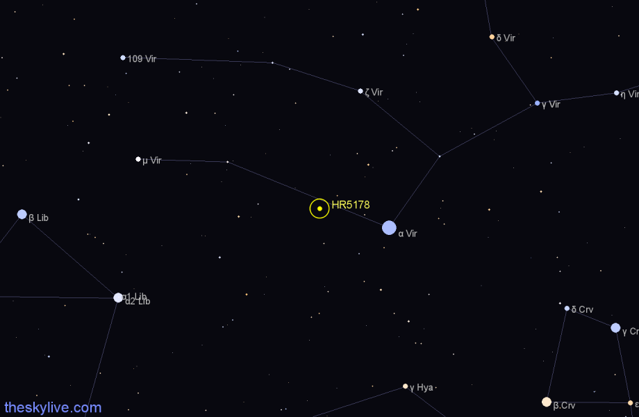Finder chart HR5178 star