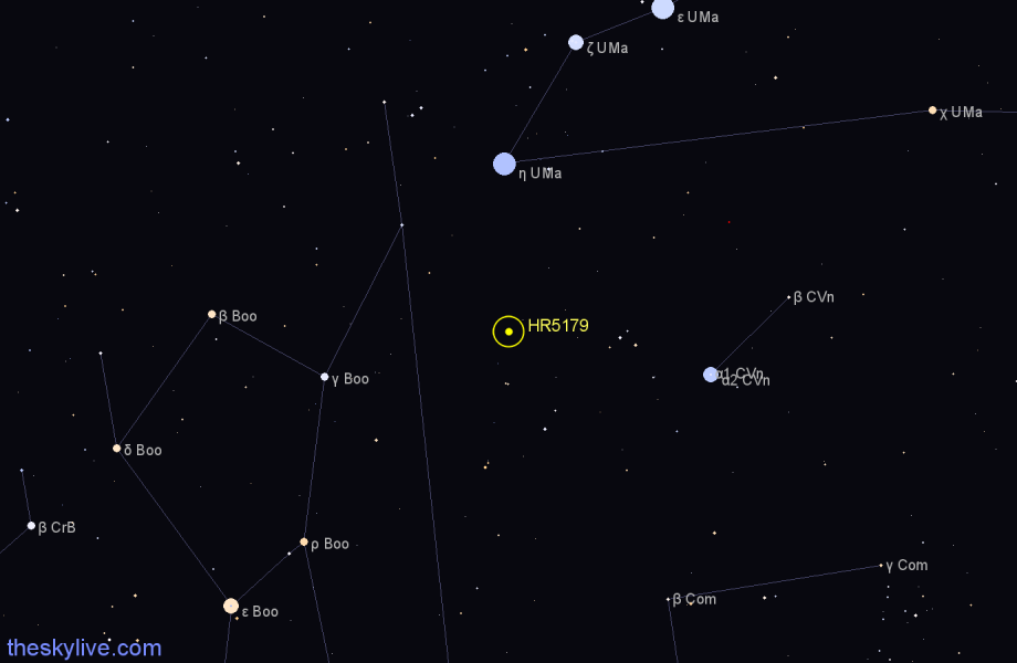 Finder chart HR5179 star