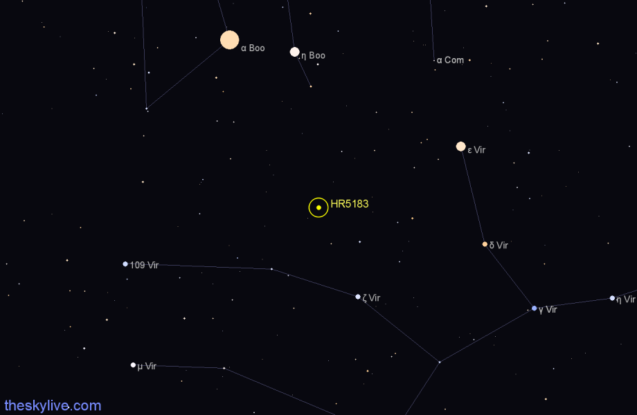 Finder chart HR5183 star