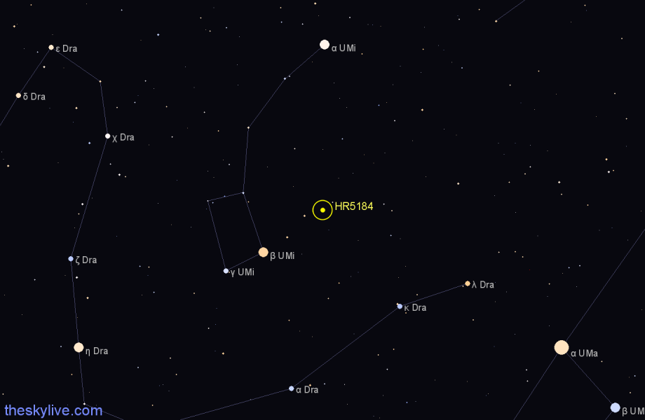 Finder chart HR5184 star