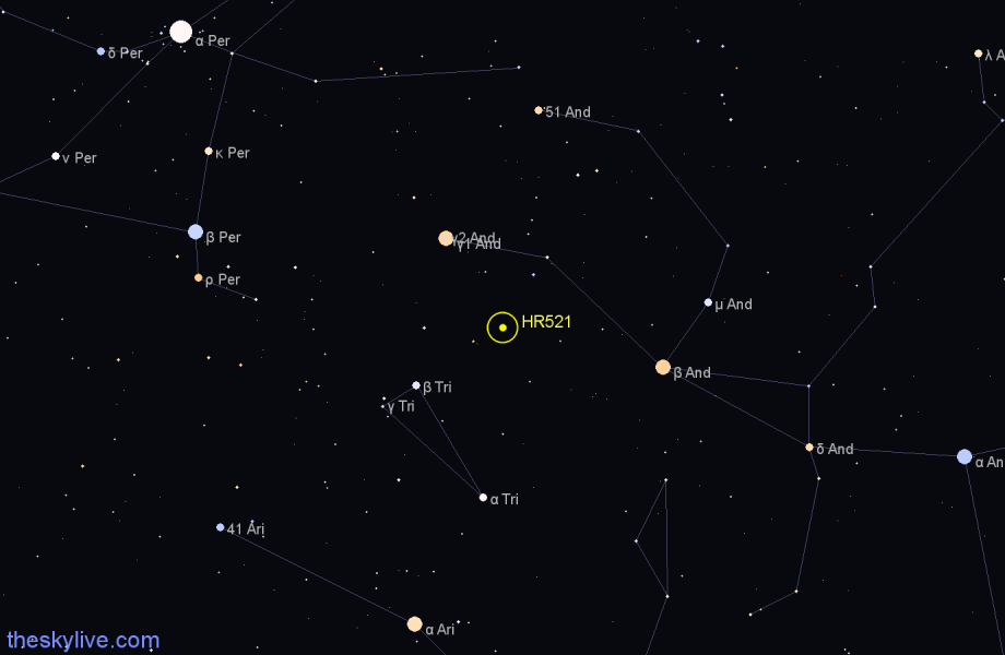Finder chart HR521 star