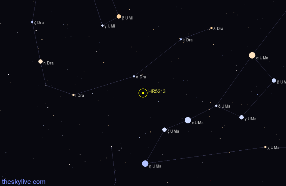 Finder chart HR5213 star