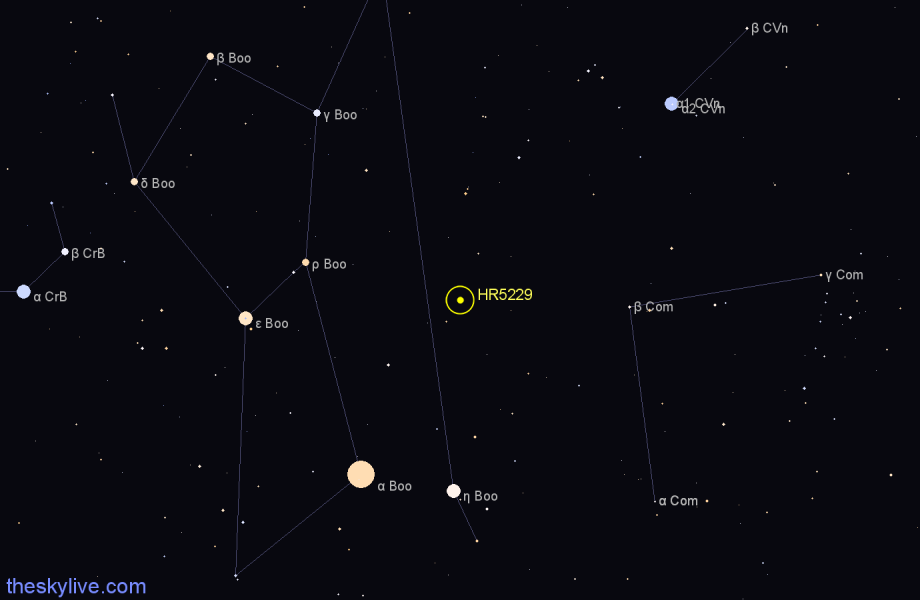 Finder chart HR5229 star
