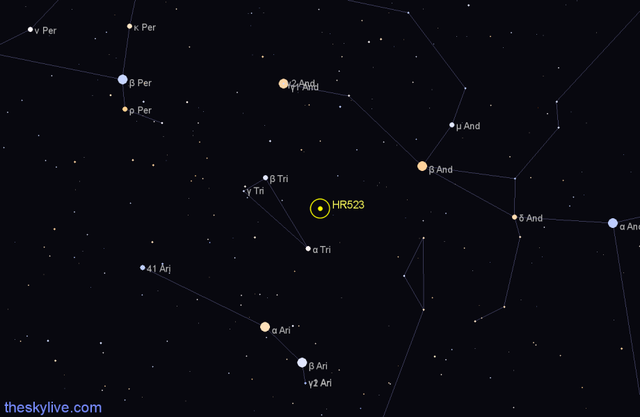 Finder chart HR523 star