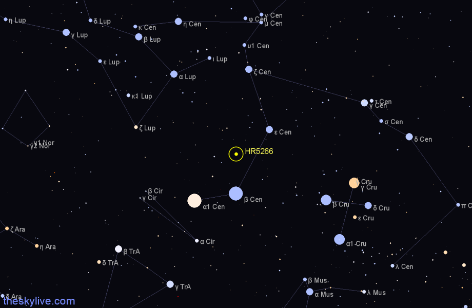 Finder chart HR5266 star