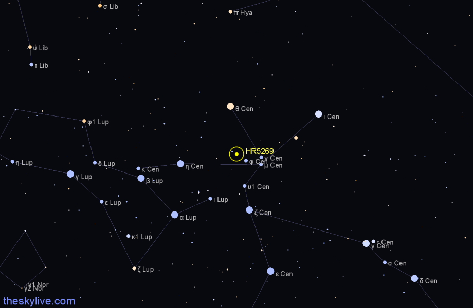 Finder chart HR5269 star
